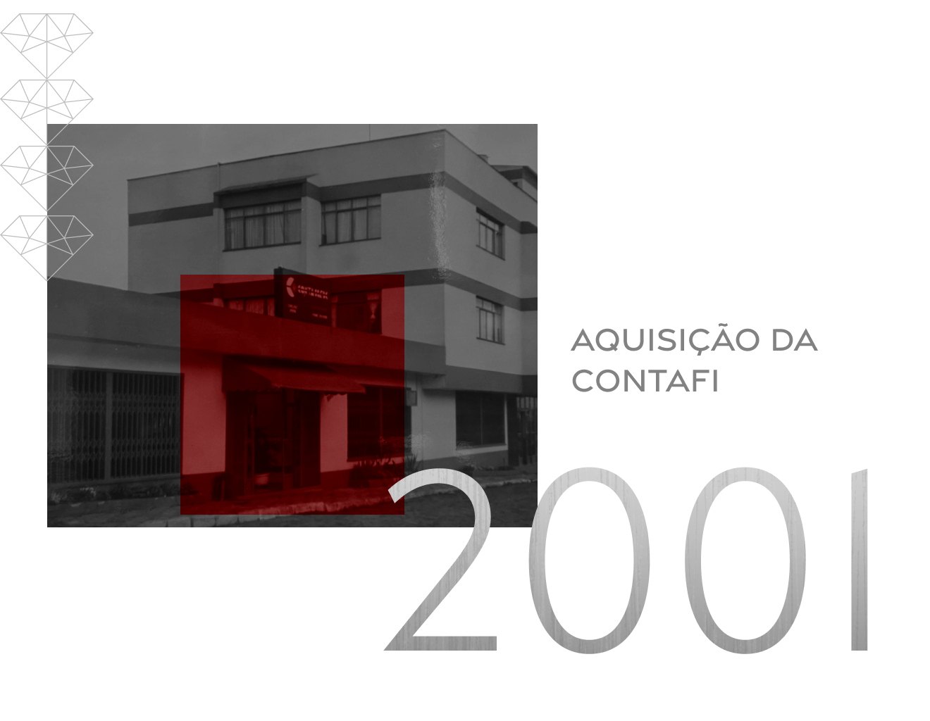 2001